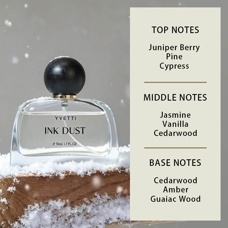 Cedarwood Woody Oriental Notes - Perfume Aqua Fragrance recension och pris