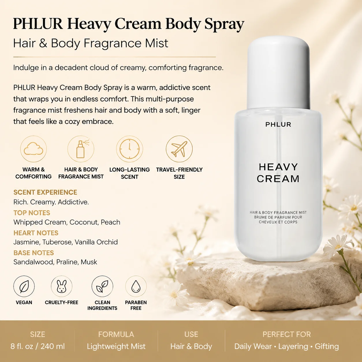 2PC PHLUR Women's Fragrance Du - Perfume Fragrance Mist recension och pris