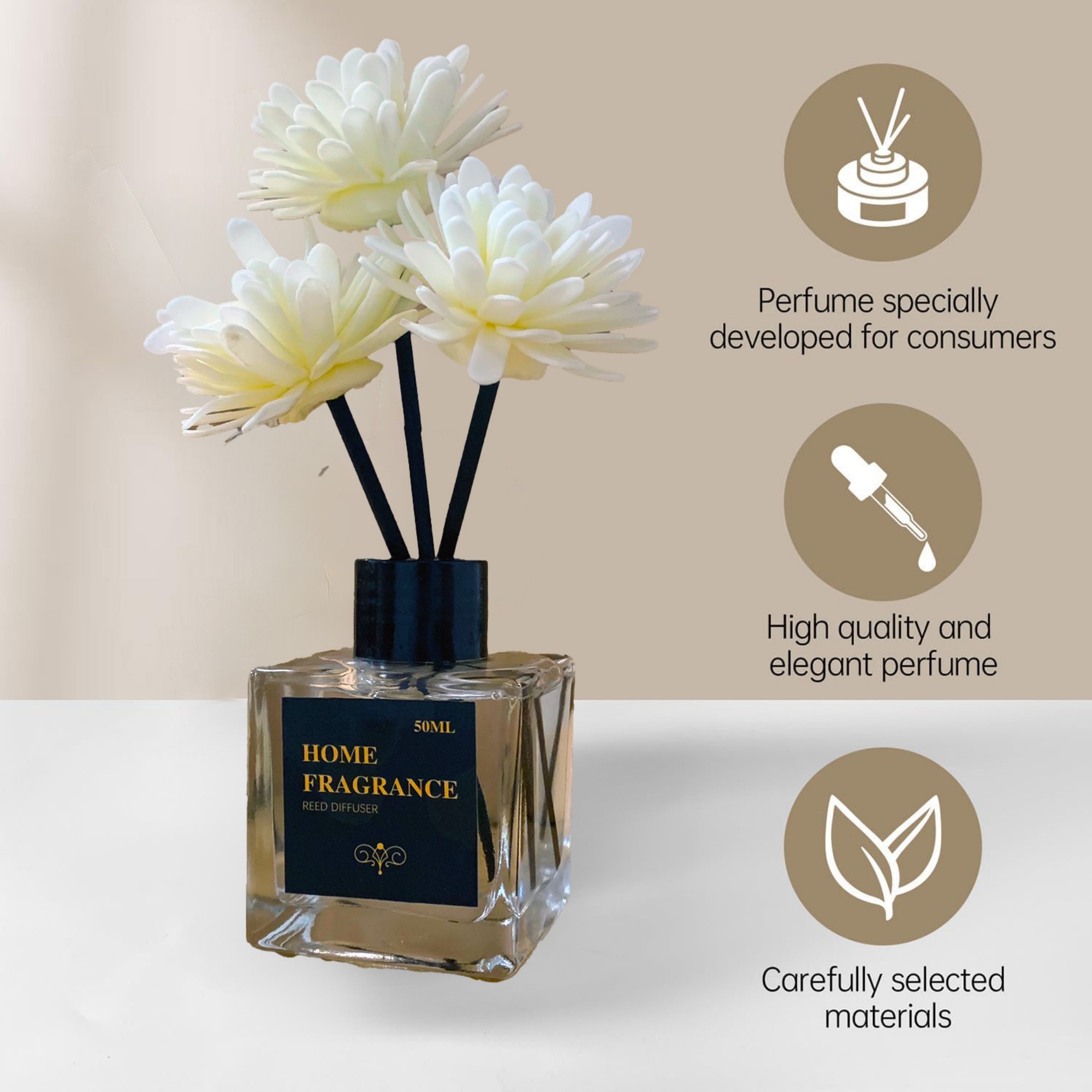 2026 New Fragrance 50ml Reed D - Perfume La Fragrance recension och pris