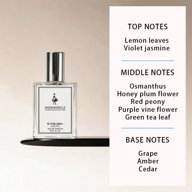 Mademoiselle Cool Fresh Floral - Perfume Aqua Fragrance recension och pris