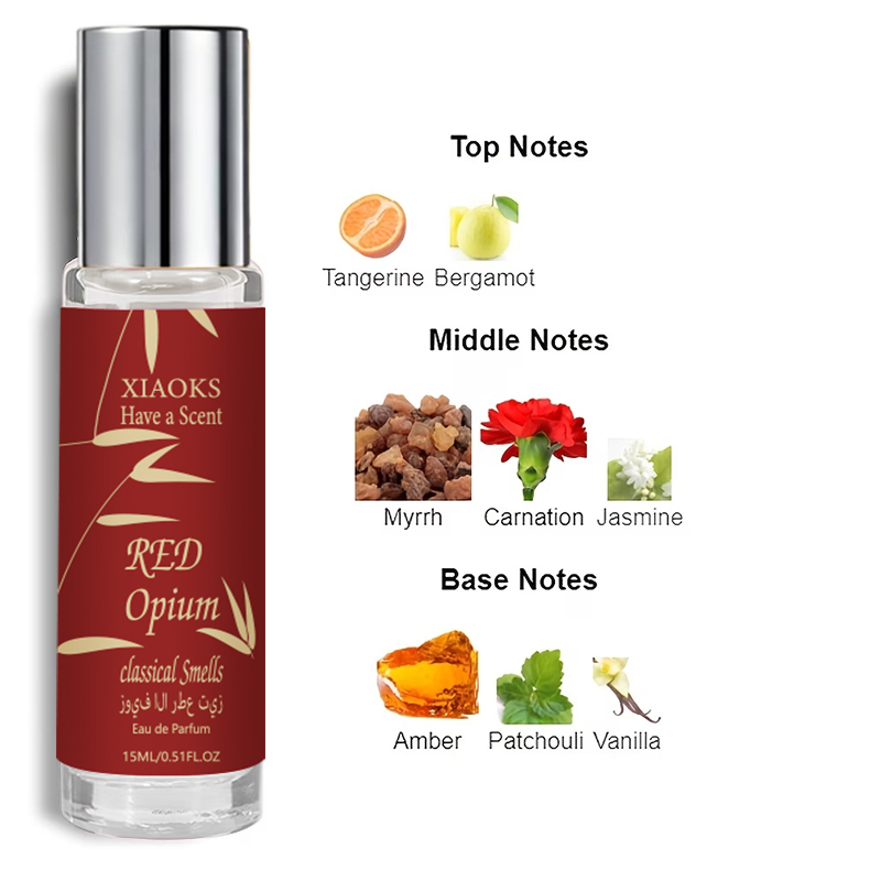 Vanilla Musk Perfume, Exclusiv - Perfume Fragrance Enhancer recension och pris