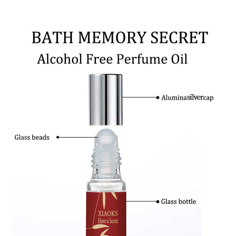 Vanilla Musk Perfume, Exclusiv - Perfume Fragrance Enhancer recension och pris