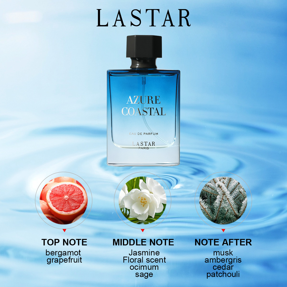 LASTAR Men Perfume, Two Bottle - Perfume Fragrance Gift Set recension och pris