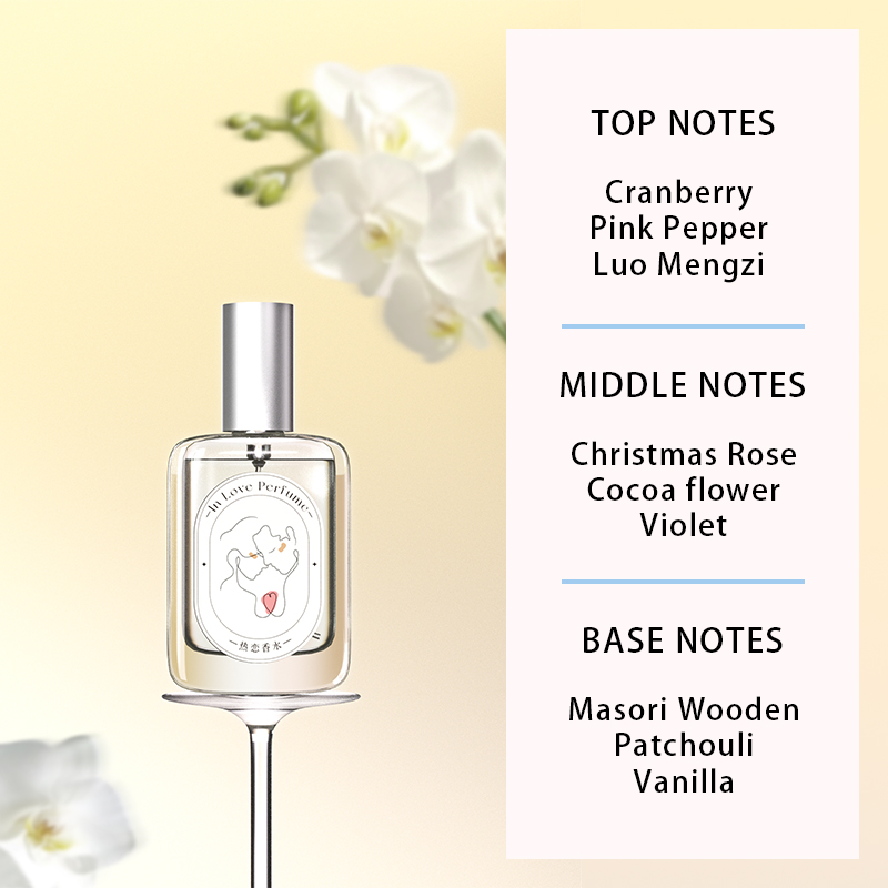 In Love Fresh Floral Fruity Wo - Women'S Perfume Rose Fragrance recension och pris