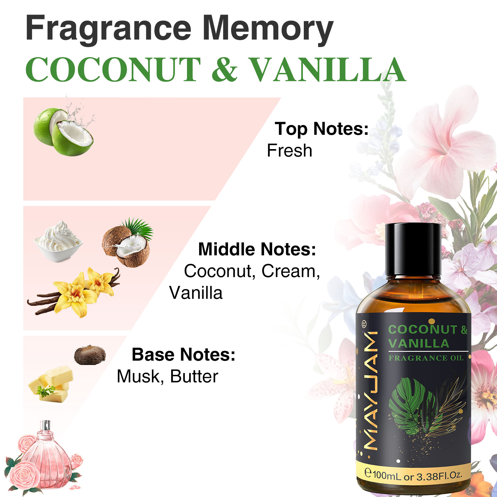 MAYJAM Aromatherapy Essential  - Musk White Oil recension och pris